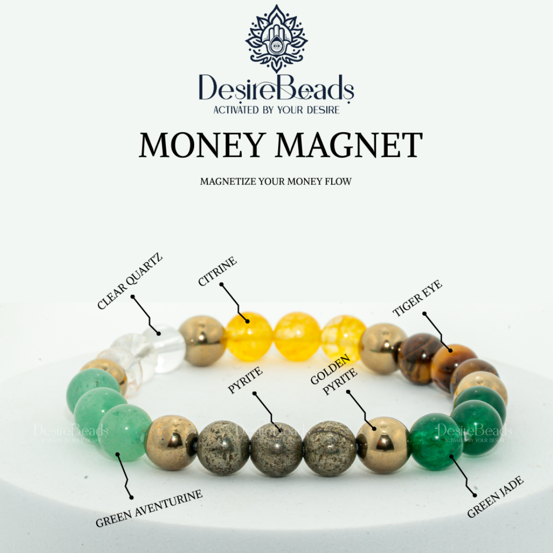 DesireBeads Money Magnet Bracelet – Pyrite | Golden Pyrite | Citrine | Tiger Eye | Clear Quartz | Green Jade | Aventurine