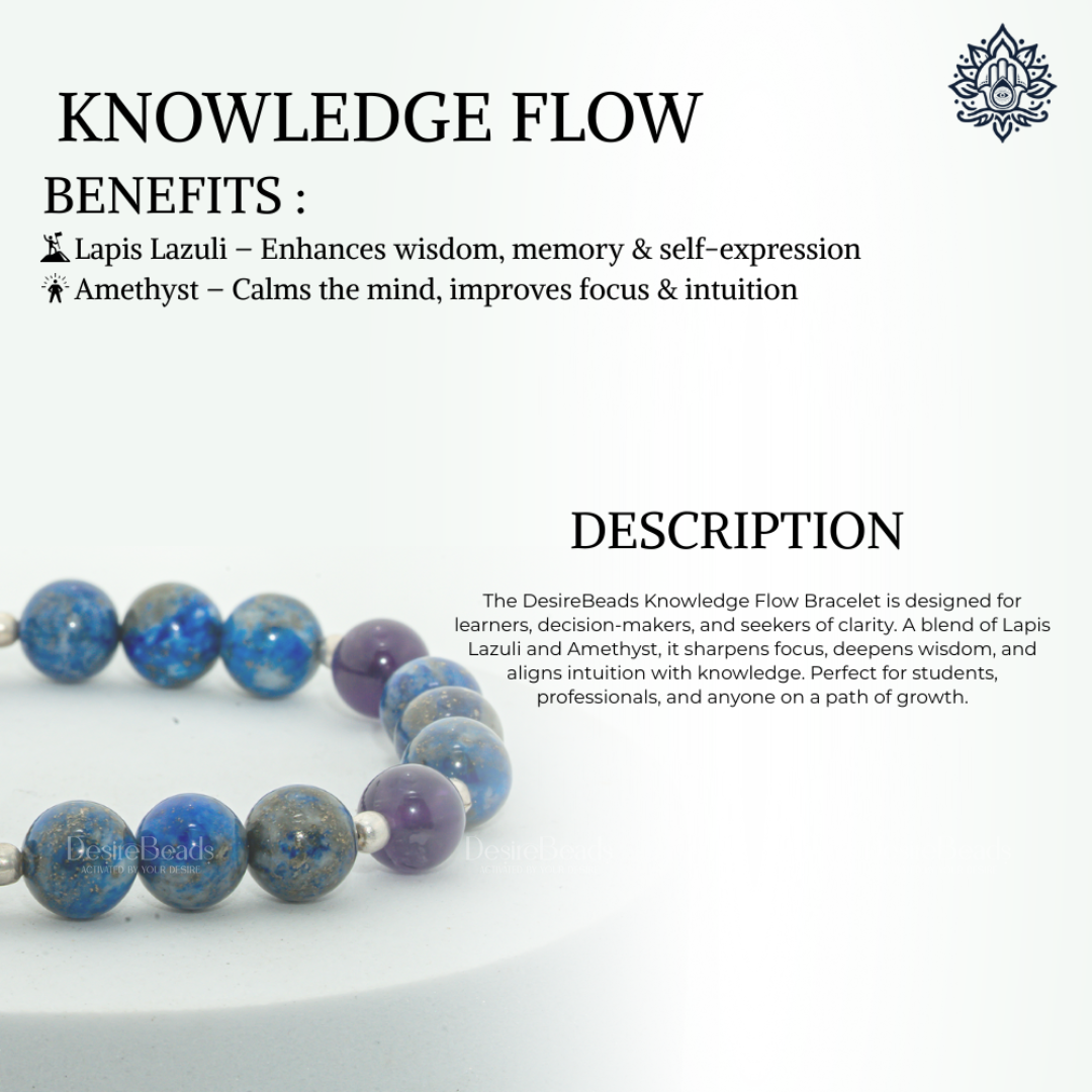DesireBeads Knowledge Flow Bracelet - Amethyst | Lapis Lazuli