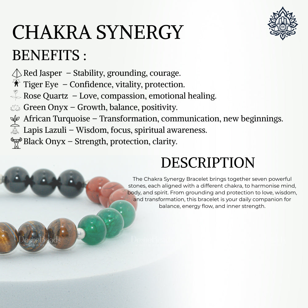DesireBeads 7 Chakra Bracelet - Rose Quartz | African Turquoise | Tiger Eye | Green Onyx | Lapis Lazuli | Black Onyx | Red Jasper