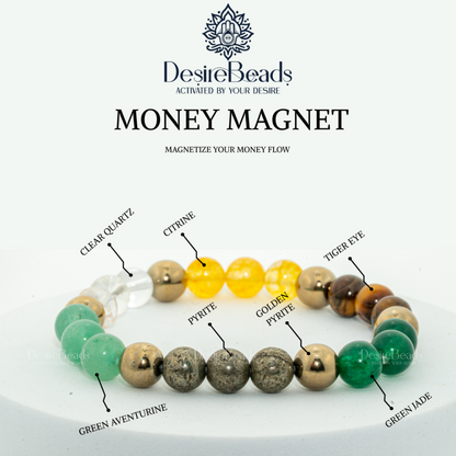 DesireBeads Money Magnet Bracelet – Pyrite | Golden Pyrite | Citrine | Tiger Eye | Clear Quartz | Green Jade | Aventurine