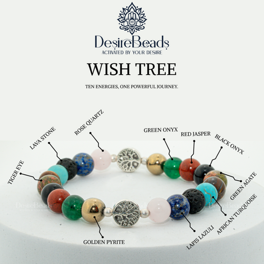 DesireBeads Wish Tree Bracelet – Rose Quartz | Lapis Lazuli | Lava Stone | African Turquoise | Tiger Eye | Red Jasper | Black Onyx | Green Agate | Golden Pyrite | Green Onyx