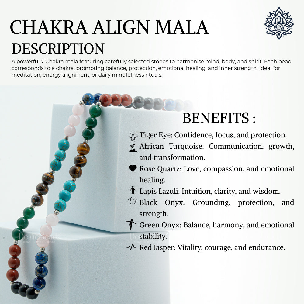 DesireBeads 7 Chakra Mala - Tiger Eye | African Turquoise | Rose Quartz | Lapis Lazuli | Black Onyx | Green Onyx | Red Jasper