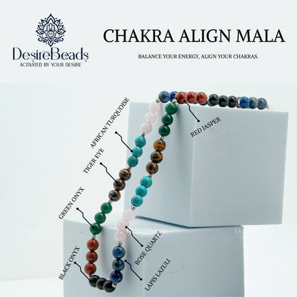 DesireBeads 7 Chakra Mala - Tiger Eye | African Turquoise | Rose Quartz | Lapis Lazuli | Black Onyx | Green Onyx | Red Jasper